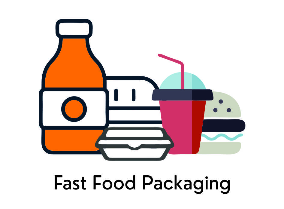 Fruit Box Packaging